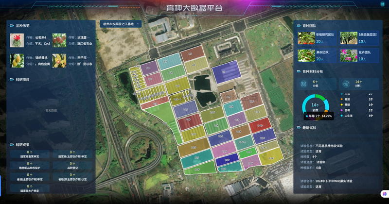 育种信息化管理系统