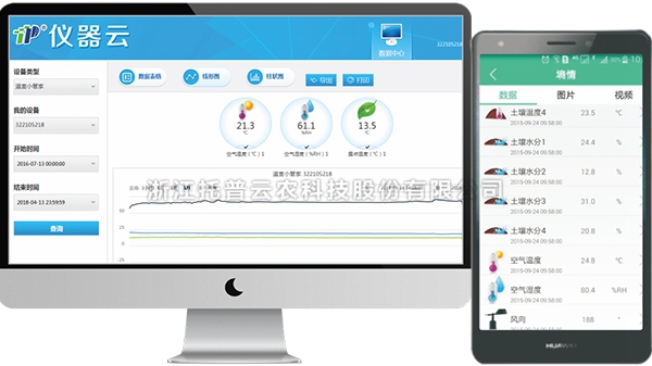 温度照度记录仪管理云平台界面图 温度照度记录仪管理云平台界面图