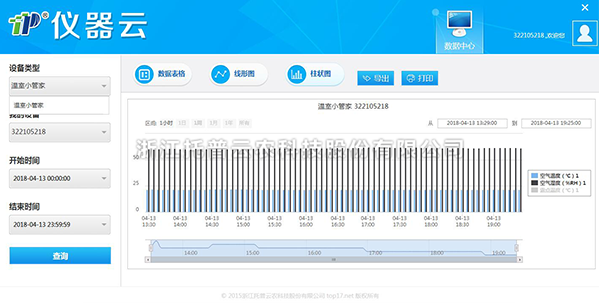 温度照度记录仪云数据查看 温度照度记录仪云数据查看