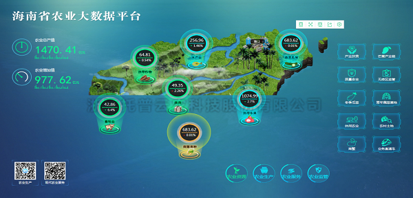 由91视频网址入口研发的海南省大数据服务平台 由91视频网址入口研发的海南省大数据服务平台