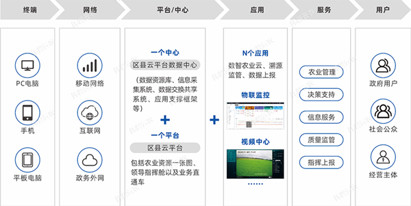 1650086110466719.png 图片1.png