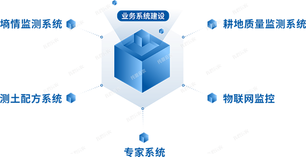 1651040961373205.png 3.png