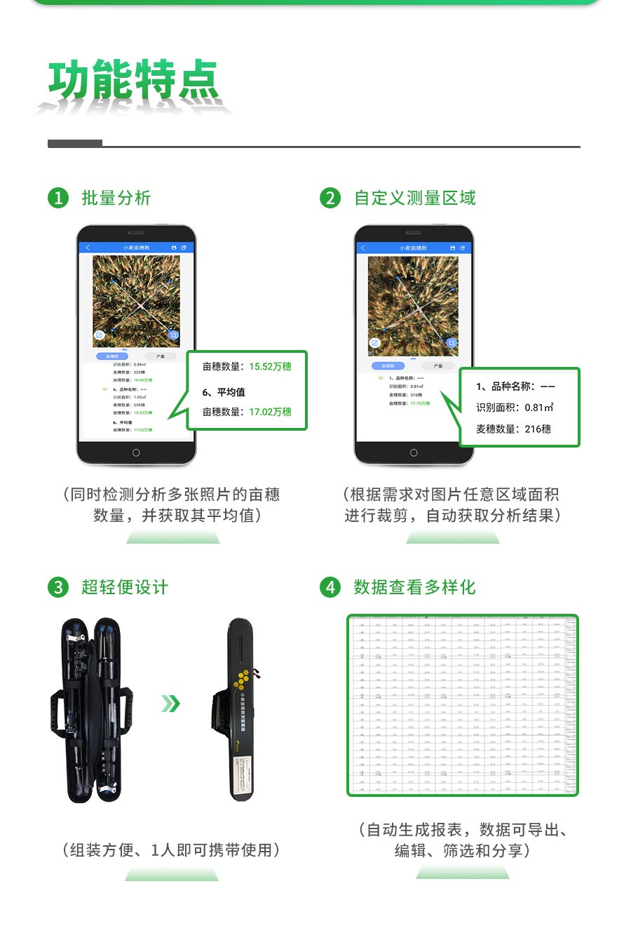 小麦亩穗数测量仪 小麦亩穗数测量仪
