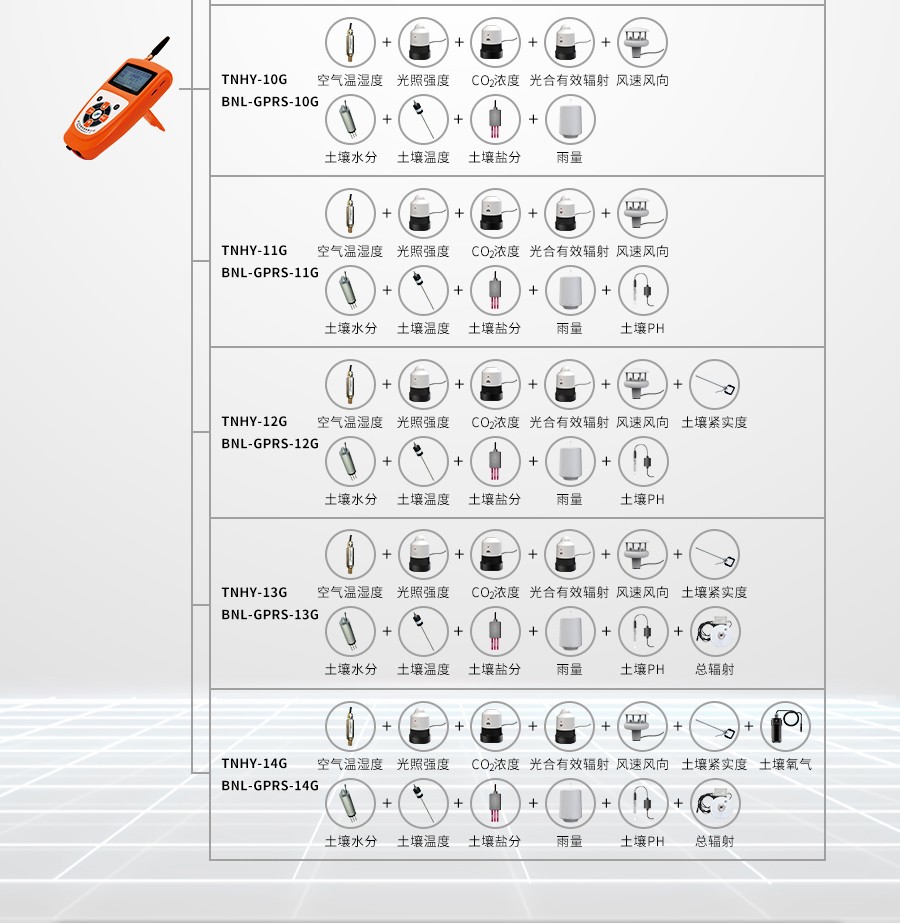 手持式气象站 手持式气象站