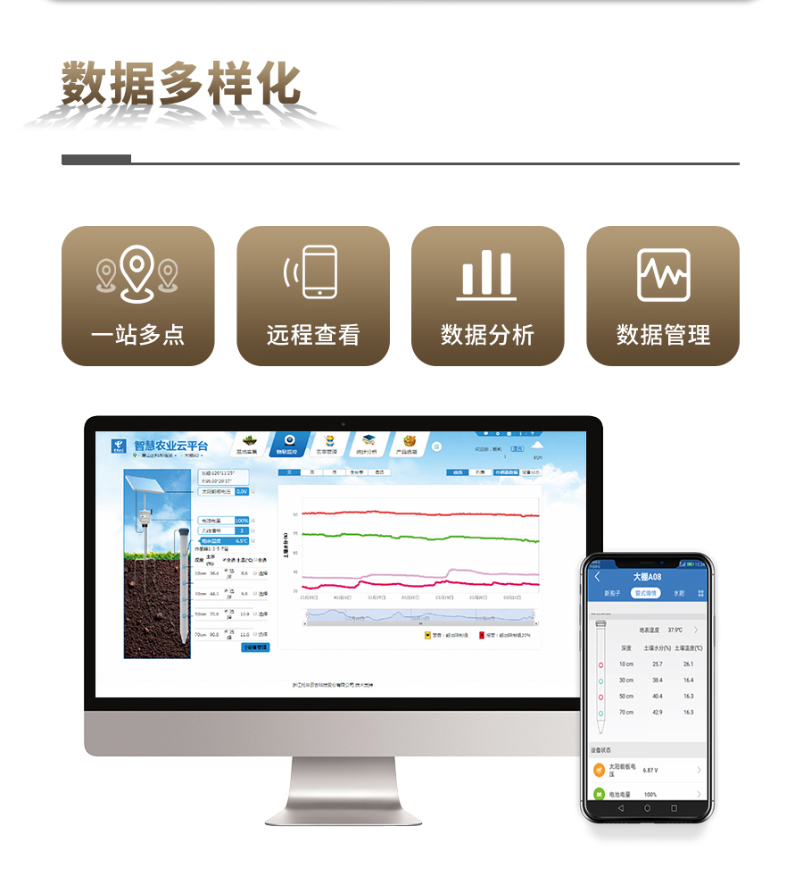 91视频下载免费剖面水分仪 91视频下载免费剖面水分仪