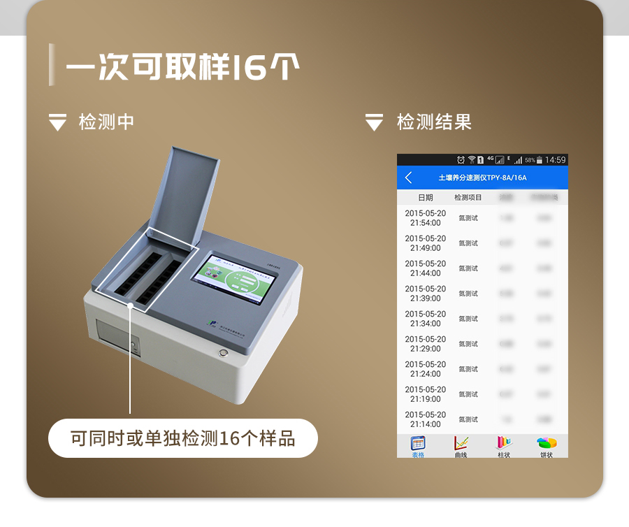 91视频下载免费肥料养分检测仪 91视频下载免费肥料养分检测仪