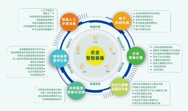 1744709505988150.png seo-2.png